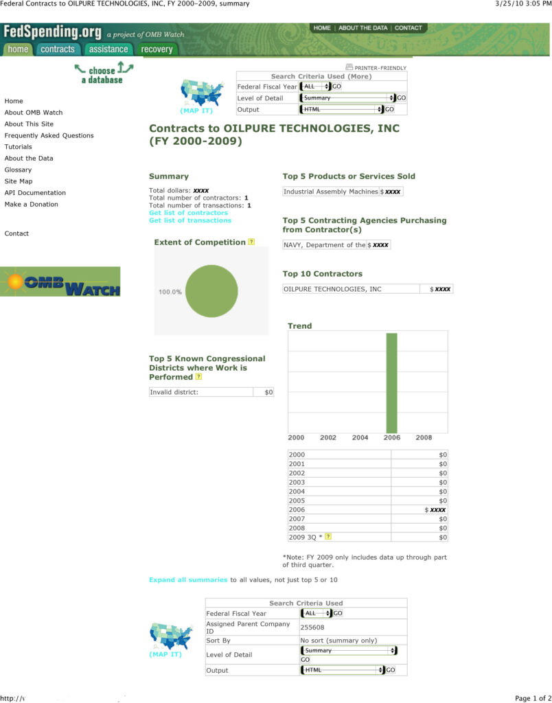 This image has an empty alt attribute; its file name is Federal-Contracts-to-OILPURE-TECHNOLOGIES-INC-FY-2000-2009-summary-1-804x1024.jpg