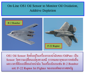 This image has an empty alt attribute; its file name is OS1-B2-Bomber-F-22-Raptor.png